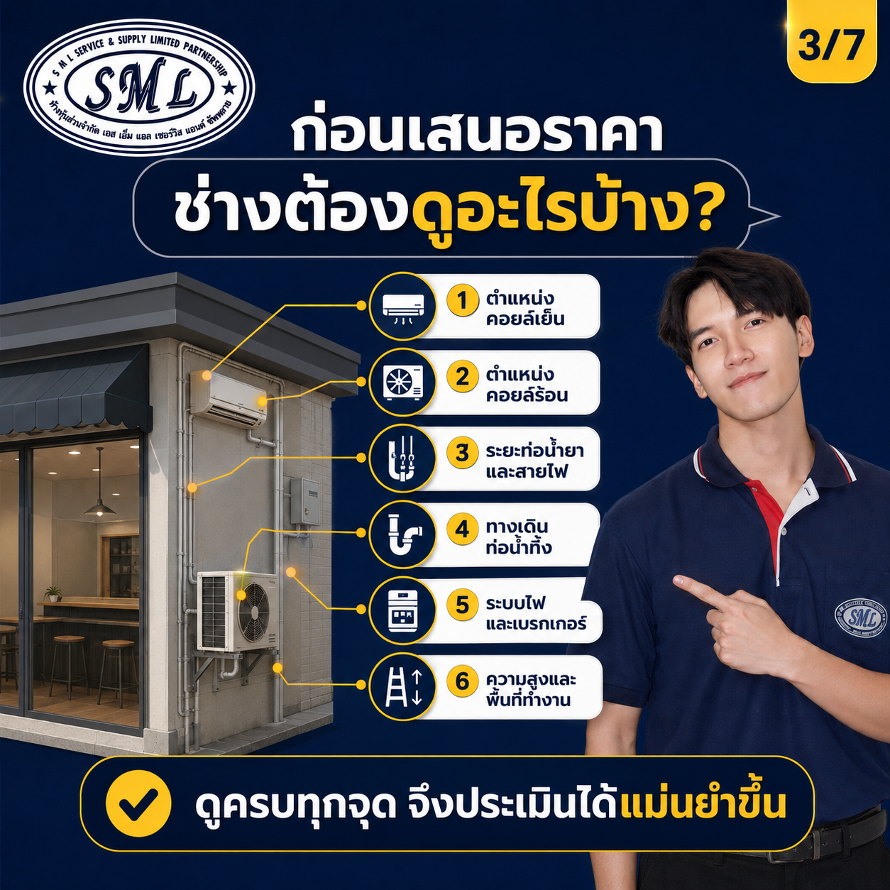 ขอใบเสนอราคาดูหน้างานก่อน ภาพที่ 3